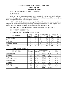 Kiểm tra học kì I  Năm học 2014 - 2015 môn  Vật lý 8 thời gian  45 phut